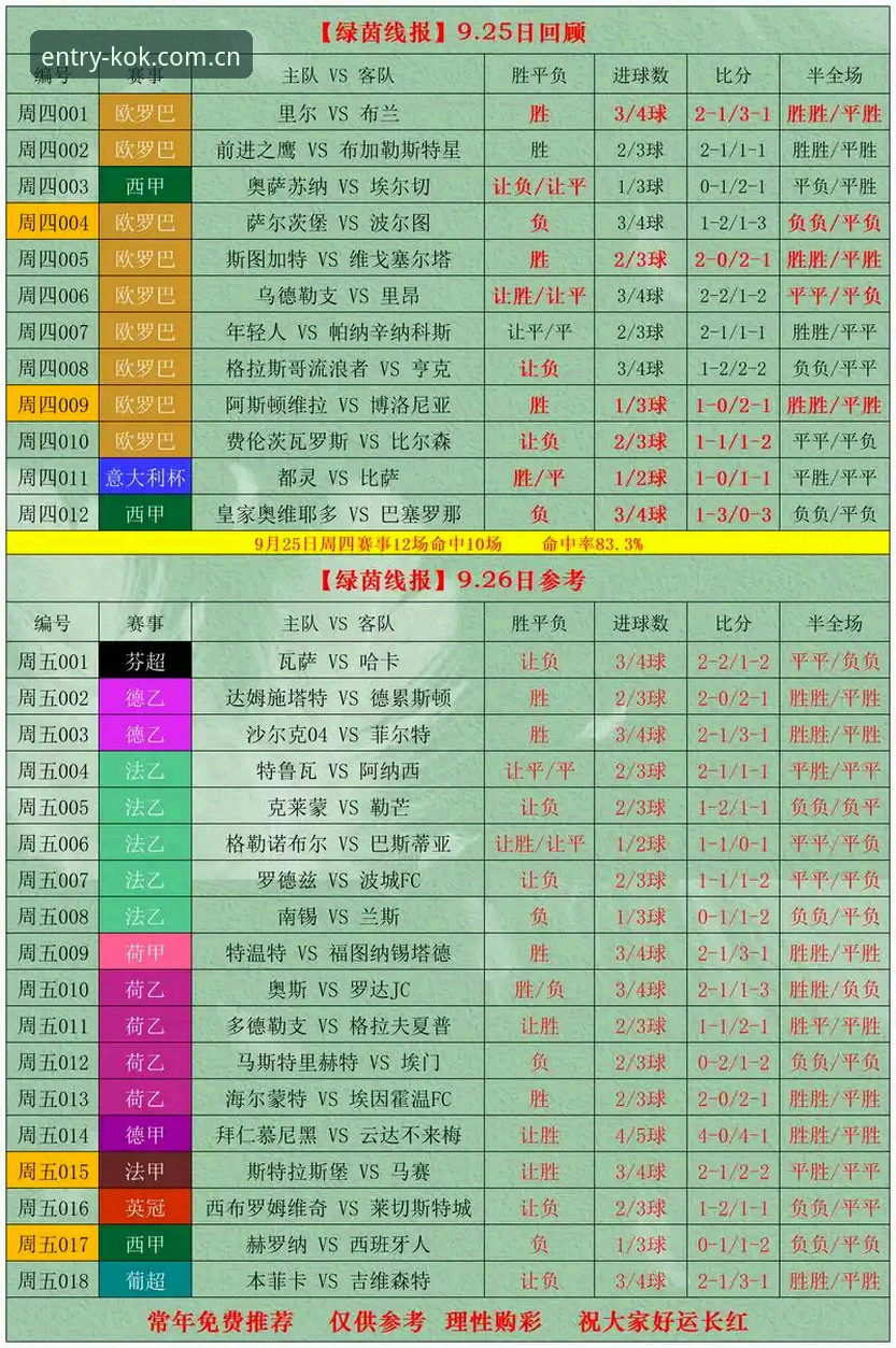 中欧体育app下载与kk体育官网手机端全面对比：哪个入口更适合你的赛程需求？